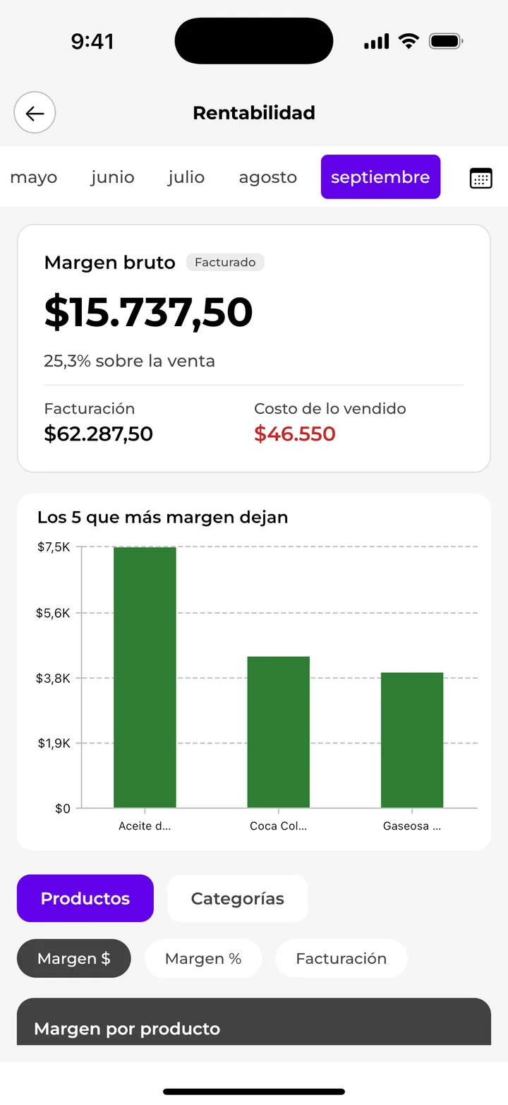 Rentabilidad por producto en la app de chambaclub